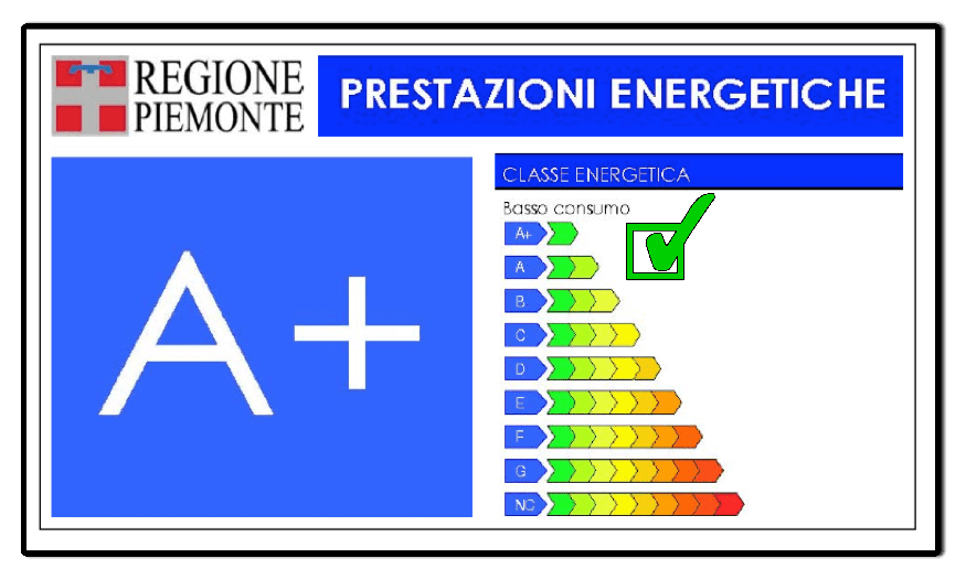 prestazioni energetiche classificazione